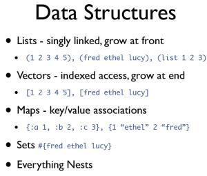 Clojure Data Structures
